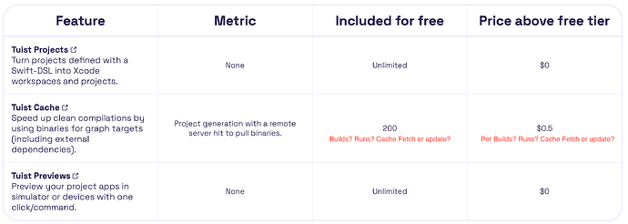 Screenshot 2024-11-13 at 10.15.47